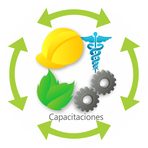 Capacitaciones